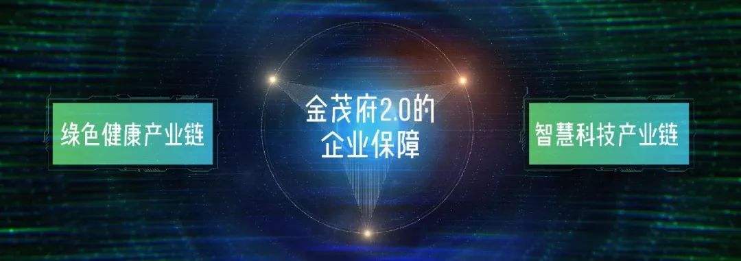 地产科技新探索，中国金茂构建智能投前解决方案 | 案例研究