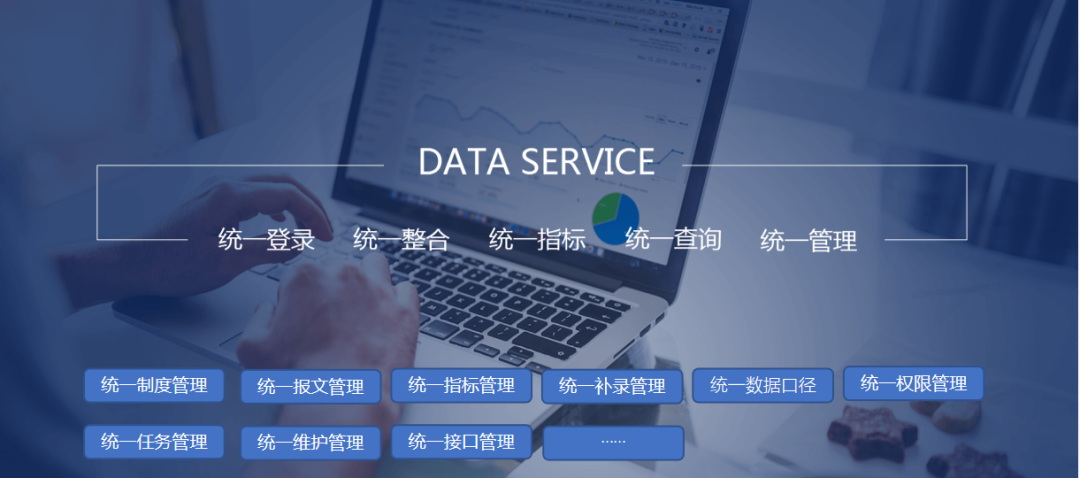 球客岛(中国)全力打造金融统一监管报送平台，你值得拥有